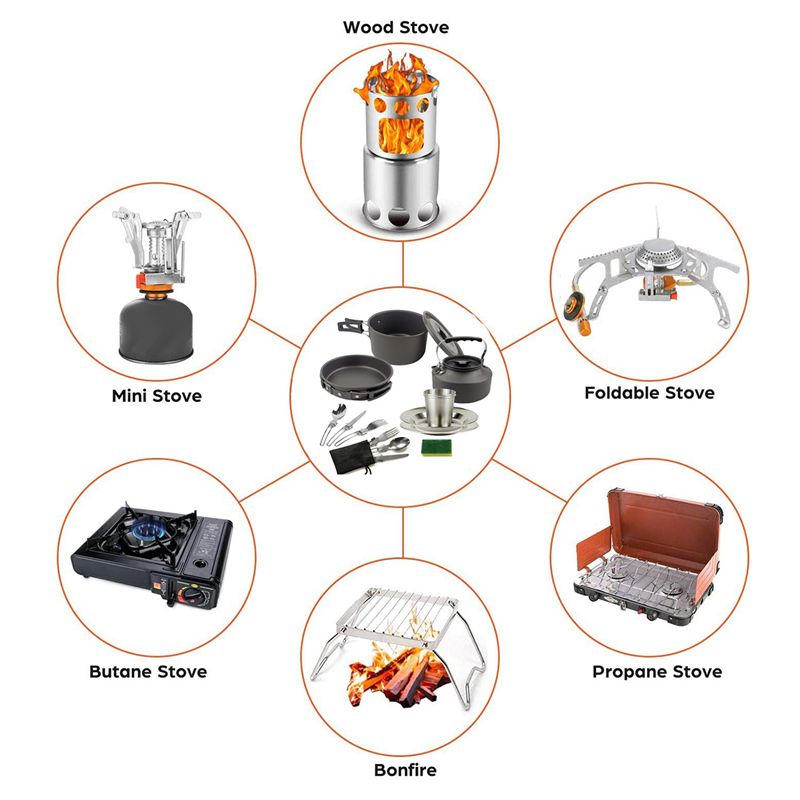【COMPADORES】Utensilios de coci - Camping Cooking Pots And Pans Set reseña y precio