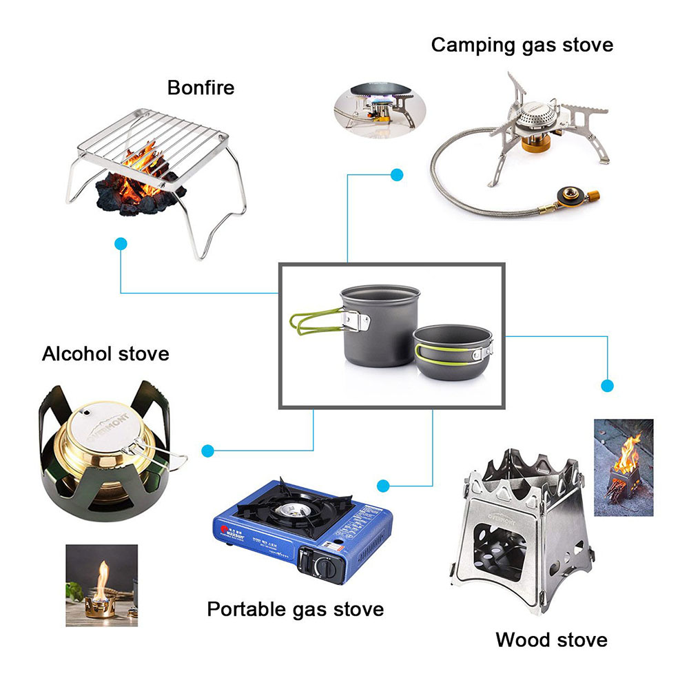 Ollas ultraligeras para acampa - Camping Cooking Pot Set reseña y precio
